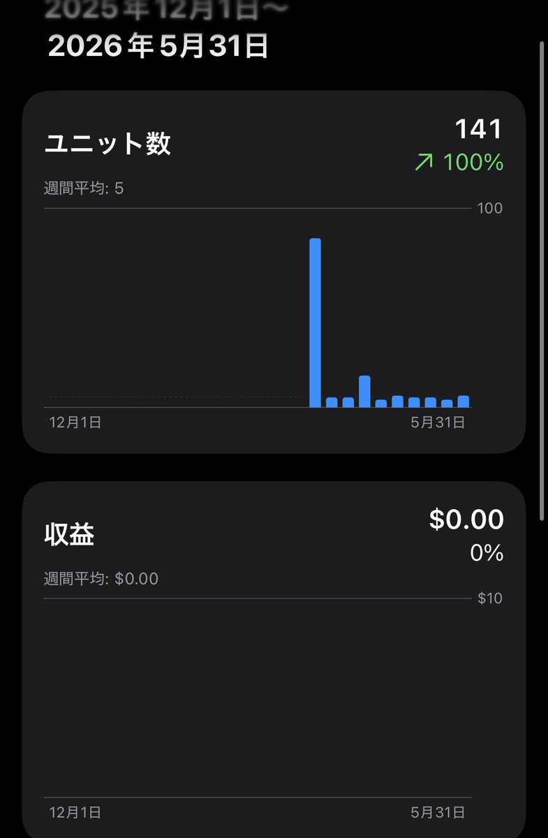 Leo1113245's tweet photo. Metalでカスタムシェーダーまで組んで、泣けるほど綺麗な日記アプリを作った結果。
頼みます、誰か使ってください。🥺 #個人開発 https://t.co/occb1BCgyr
