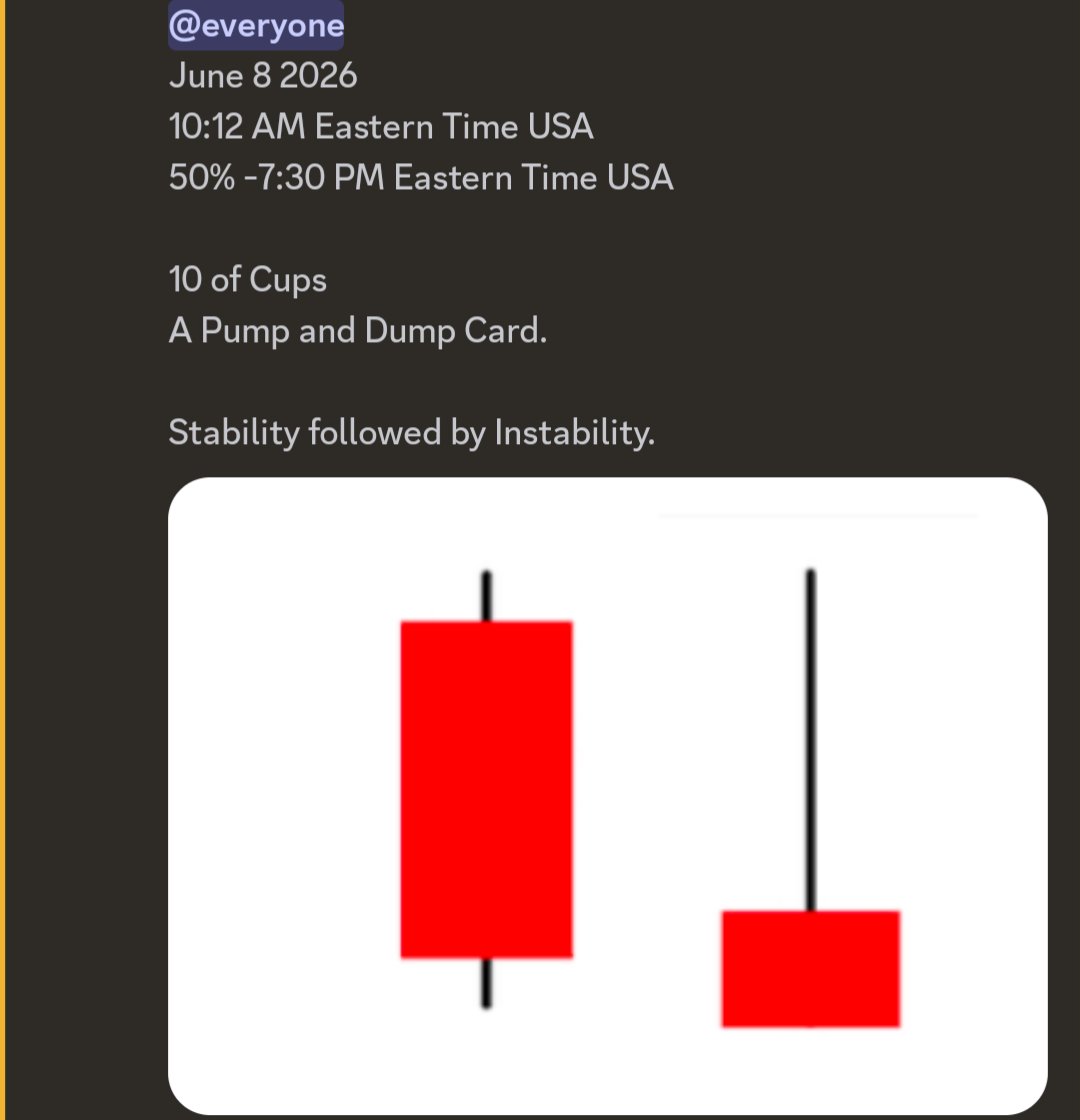Matt41145588's tweet photo. The Moon is Still Bearish https://t.co/gBwG95Z43J