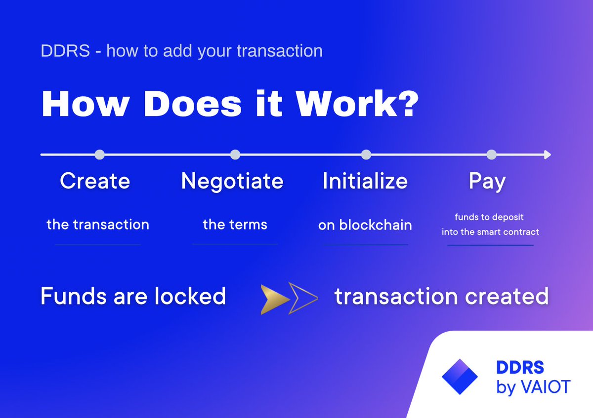 VAIOT_LTD's tweet photo. You finish the work.
The client disappears.

Or the other way around.

That’s the exact problem DDRS is designed for:
smart contract escrow + dispute resolution built for Web3 transactions.

👉 https://t.co/x2Dj0xBcG2
#DDRS #Web3 https://t.co/7Pyh4Sj55a
