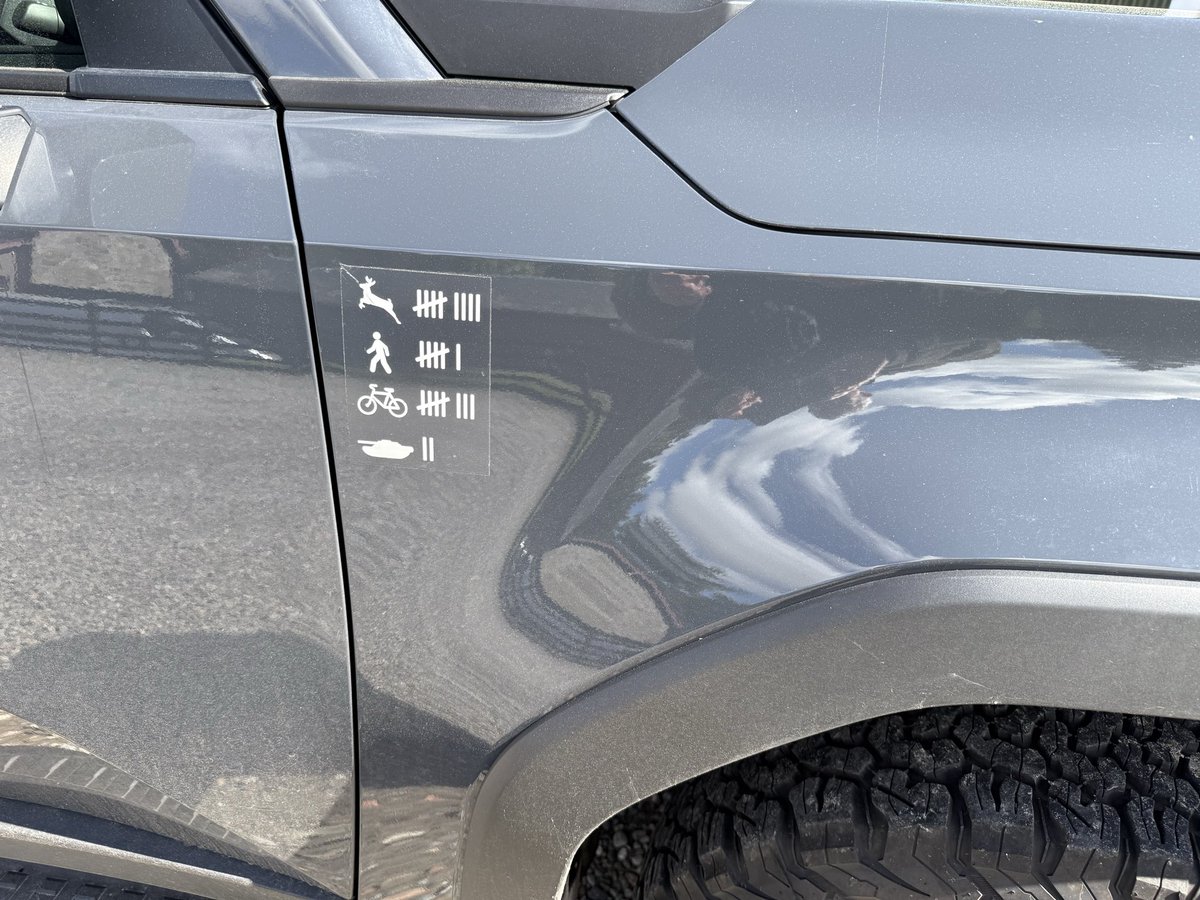 KCowieson's tweet photo. @ScotGamekeepers Seen on SGA landrover today in Highlands.  As a former RAF fighter guy, thoroughly approve…. @GWCT @NationalGamekee https://t.co/miwEzNp76b