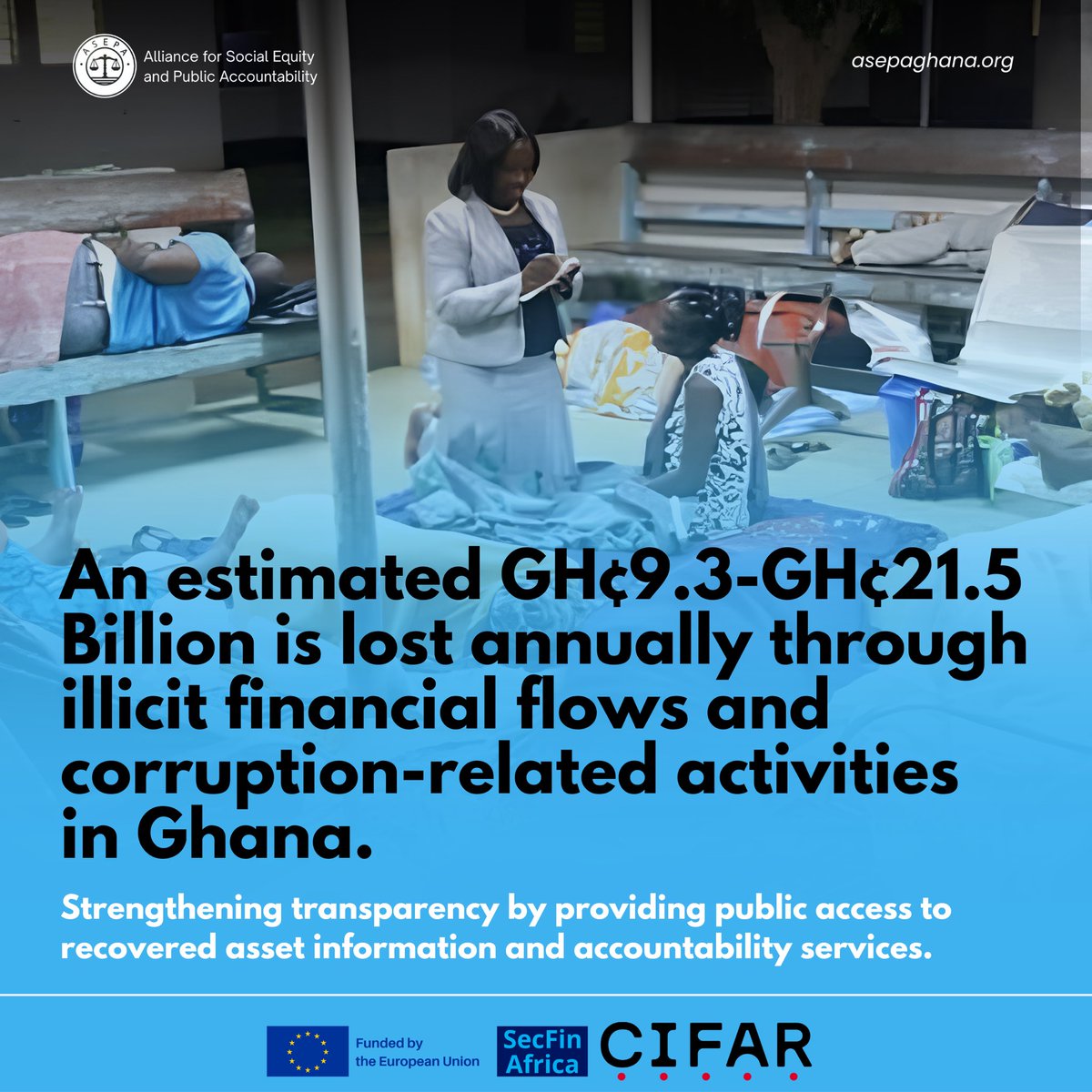 AsepaGh's tweet photo. Ghana loses an estimated GH¢9.3 - GH¢21.5 billion every year through illicit financial flows and corruption.
That money could be used to improve roads, schools, healthcare, clean water, and other essential services.

#StopIFFs #AssetRecovery #ASEPAGhana #Corruption #CIFAR https://t.co/AWQTzKfFE6