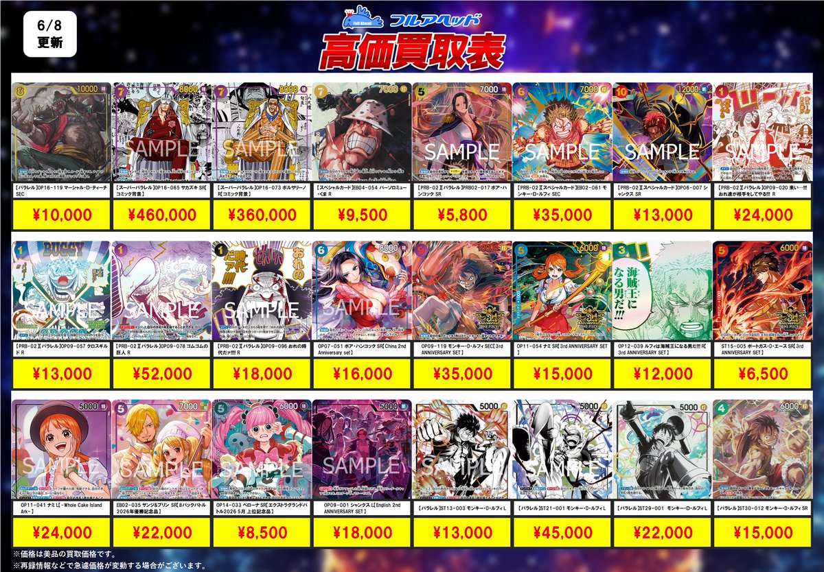 fullahead_opc's tweet photo. 💥【ワンピースカード買取表更新のお知らせ】💥

高価買取中の注目カードはこちら👆✨
販売ページも要チェック👀！！

☟【買取表】☟
https://t.co/fmNLe3qRLK
※日付の更新をお待ち下さい。

☟【販売ページ】☟
https://t.co/dozhF1xFQw

#ONEPIECE
#ONEPIECEカードゲーム https://t.co/VkDkZzlnGi