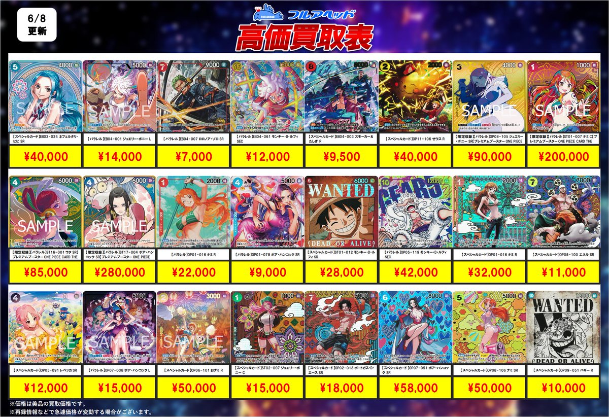 fullahead_opc's tweet photo. 💥【ワンピースカード買取表更新のお知らせ】💥

高価買取中の注目カードはこちら👆✨
販売ページも要チェック👀！！

☟【買取表】☟
https://t.co/fmNLe3qRLK
※日付の更新をお待ち下さい。

☟【販売ページ】☟
https://t.co/dozhF1xFQw

#ONEPIECE
#ONEPIECEカードゲーム https://t.co/VkDkZzlnGi