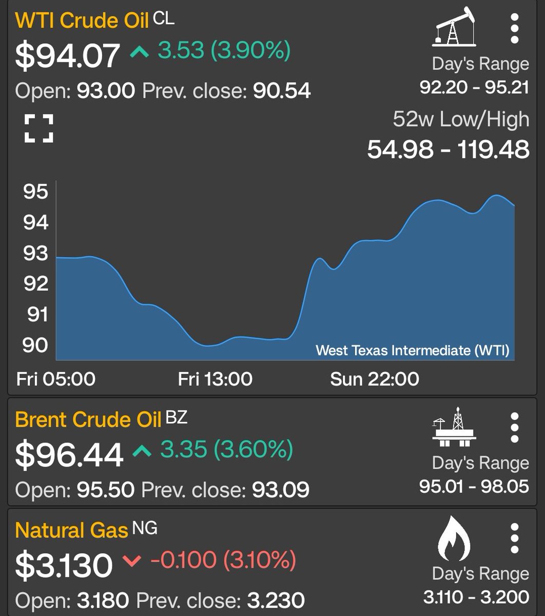 Petroenerga1 tweet picture
