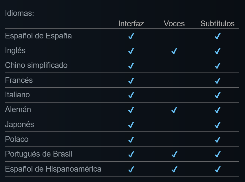 El Analista De Bits tweet media