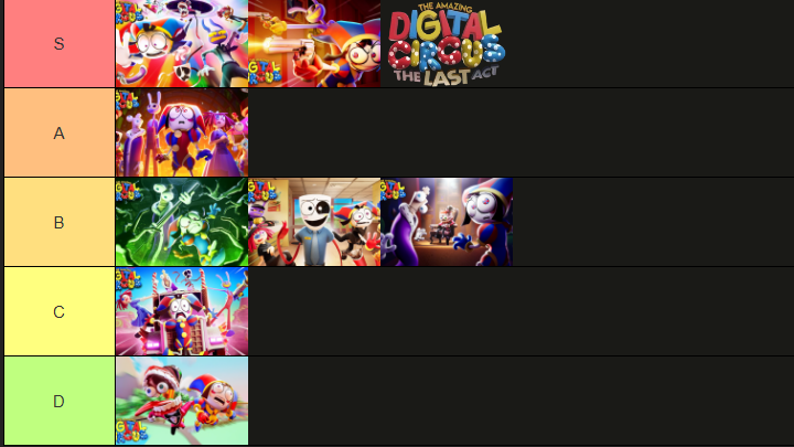 LyraDoll's tweet photo. The TRUE and UNDENIABLE TADC tier list https://t.co/PURqR7VpoJ