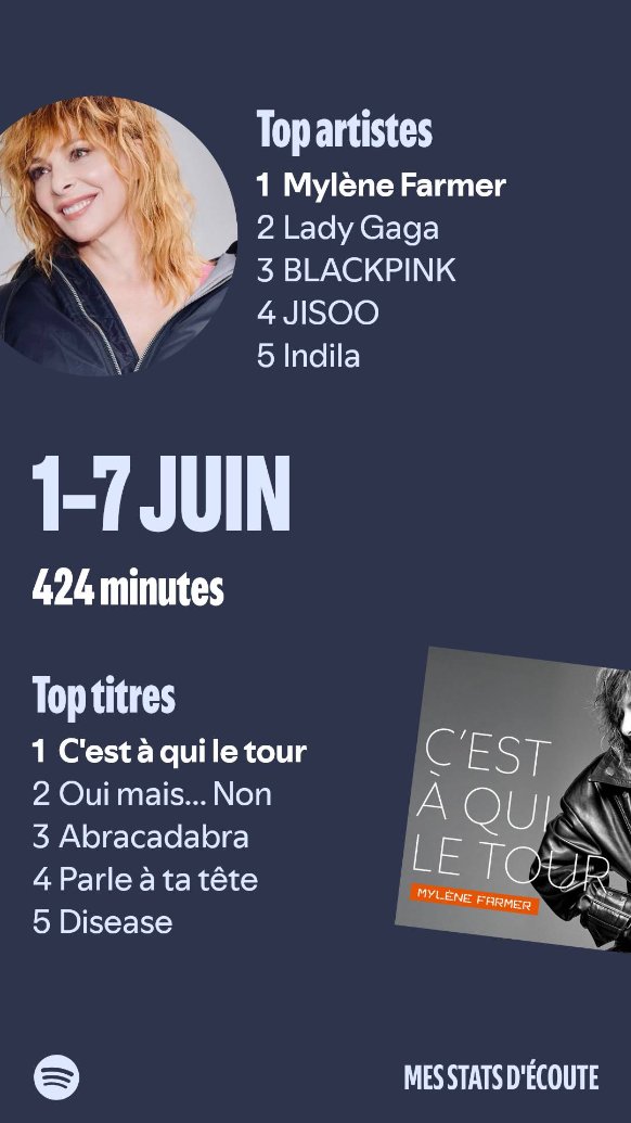 Drallllock's tweet photo. @jardindesombres Pas mieux ! https://t.co/FIor9E21ma