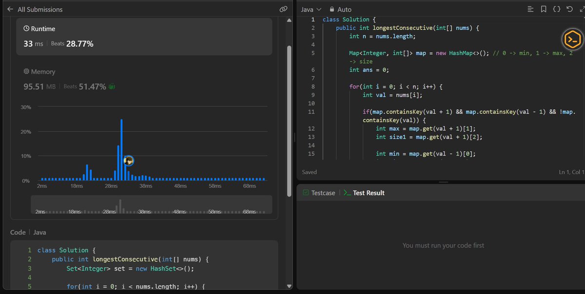 dsawithrahul's tweet photo. Striver SDE Sheet — Days 5 &amp; 6 by @takeUforward_

Day 5
• Search in a 2D Matrix
• Pow(x, n)
• Majority Element I

Day 6
• Majority Element II
• Grid Unique Paths
• Reverse Pairs

#SDESheetChallenge #DSA #LeetCode #SoftwareEngineering https://t.co/rbS4JyfZn7