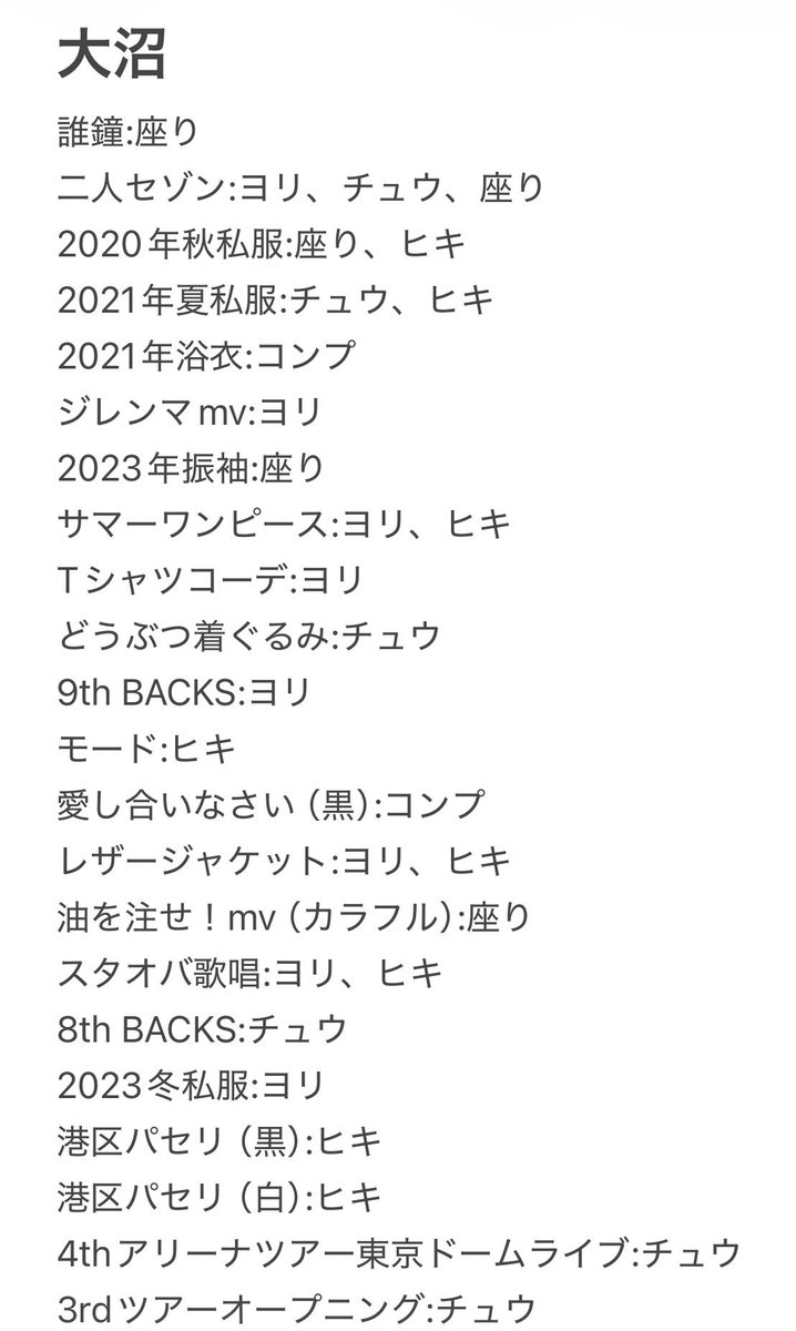 kyuryake's tweet photo. @chiri_hamachi_t リプ失礼します。
画像のもの提供可能です。
こちらも大沼推しであるため、買取りではなく無償での提供可能です。
静岡ツアー2日目、宮城2日目または場所にもよりますが都内、埼玉県内での直接お渡しすること可能です。
ご検討いただけると幸いです。 https://t.co/NdVP4unM7Y