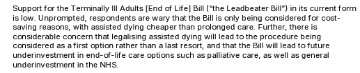 nmdacosta's tweet photo. Unprompted, respondents are wary that the Bill is only being considered for cost saving reasons, with assisted dying cheaper than prolonged care.

Considerable concern it will become a first option rather than last resort, and lead to future underinvestment in care and NHS 2/ https://t.co/c5s4EC6Mj5
