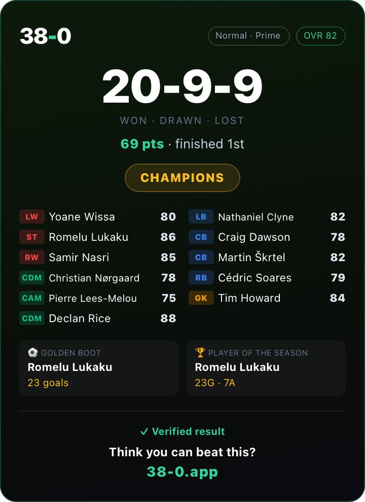 odwgrphcs's tweet photo. worst prem season pasti ini! 😭 https://t.co/QIr0fomJQF