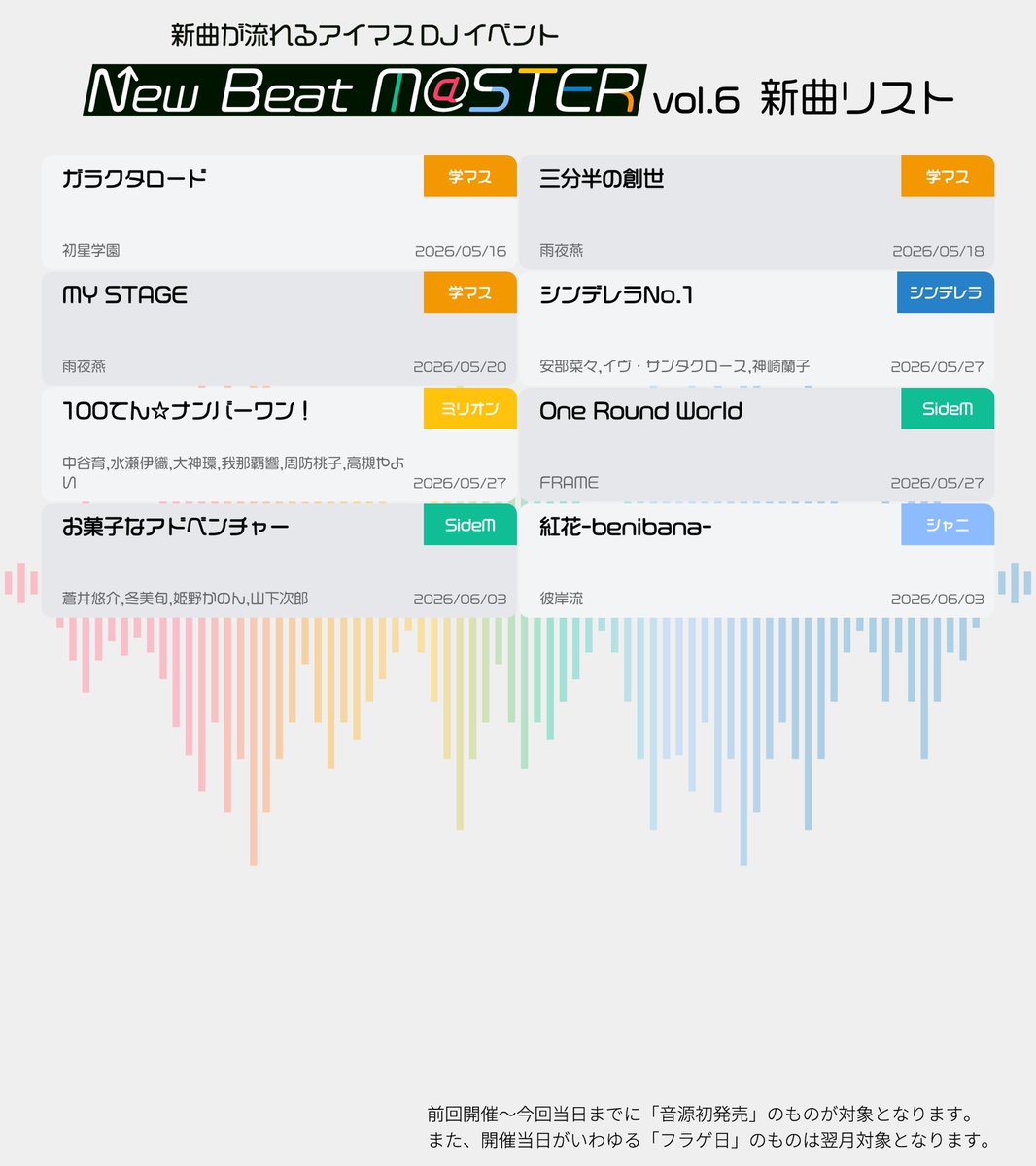 nbmas_DJ's tweet photo. ✨明日開催✨

🆕新曲が流れるアイマス DJイベント
🏷️#ニュビマス vol.6の新曲リストを公開します💽💽

👇まだまだ参加表明お待ちしてます！
https://t.co/A3Kj9iop0K https://t.co/VIJdiplWof