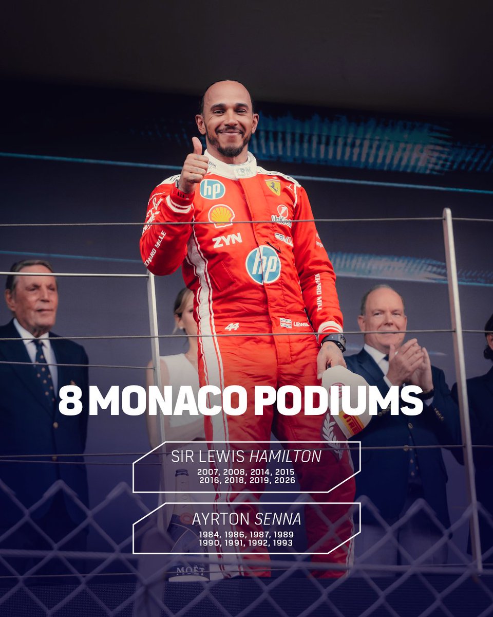 SilverstoneUK's tweet photo. Sir Lewis Hamilton draws level with his idol Ayrton Senna with 8 Monaco podiums 🇲🇨🏆

#MonacoGP #F1 https://t.co/8CnVJW8PSm