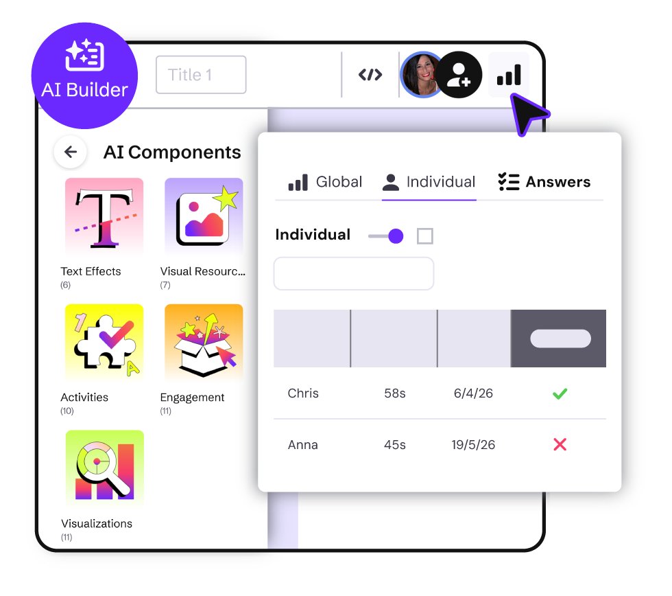 genially_es's tweet photo. AI Builder mejora sus recomendaciones y permite recuperar versiones anteriores. Además, tenemos nuevos Componentes IA listos para usar y personalizar que permiten recoger datos. Conoce más novedades: https://t.co/l0rdWyD68w https://t.co/LISgcnvNkZ