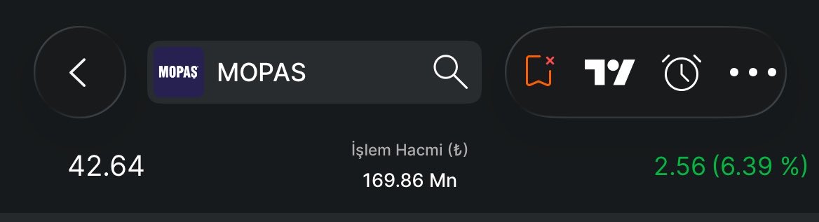 PabloTradingg's tweet photo. #MOPAS 42.64 Takip dışı. https://t.co/QLzmhDHlHT