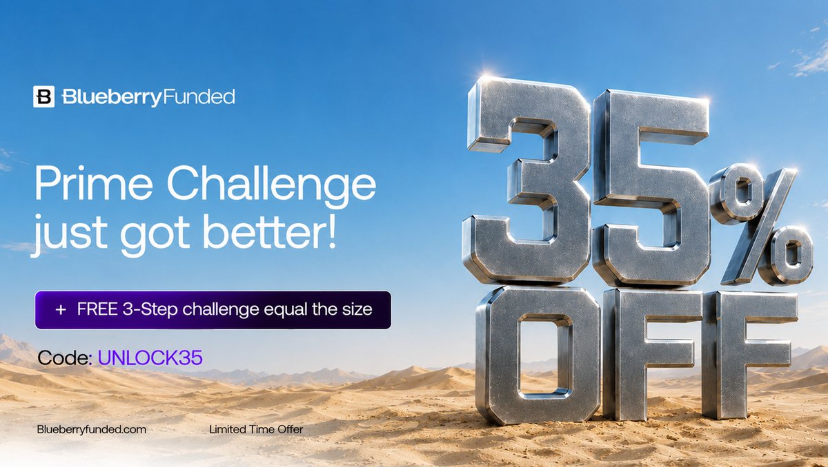 BlueberryFunded's tweet photo. This is the sign you were waiting for!

Prime Challenge is "35% OFF" right now.

And you get a FREE 3-step challenge equal to your account size with that.

Trade with no lot size restrictions. No max risk per trade. Your profit split is 80% from day one. And you can withdraw anytime on your terms with our On-Demand Payout add-on.

Offer is only for a limited time!

Code UNLOCK35