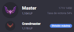 Bonzajek's tweet photo. Hey,  
After a split with TOG Academy, they allowed me to explore my options for the Summer Split. It was my first true competitive split and I'm looking forward for more as I learned a lot from it.
- Peaked 1200 LP this szn
- Able to be fulltime
- Dedicated
- Fast learner
VODs available on request.
Do not hesitate to reach out to my agent @raphlq 
❤️ & 🔁 appreciated 🃏