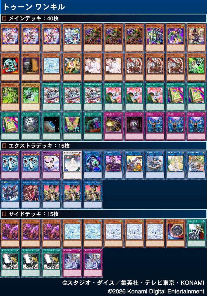 colorful1130CS's tweet photo. 第21回つりおCS宇都宮

🏆優勝🏆
たくあ選手【エルフェンノーツ】

準優勝
こむるー選手【ブリッツクリーク】

3位
からあげ選手【トゥーン】

4位
くるみもち選手【トゥーン】

今期も大会にご参加頂いた皆様、ありがとうございました！
来期も盛り沢山で開催しますので、よろしくお願いいたします！ https://t.co/ySAQosin2C