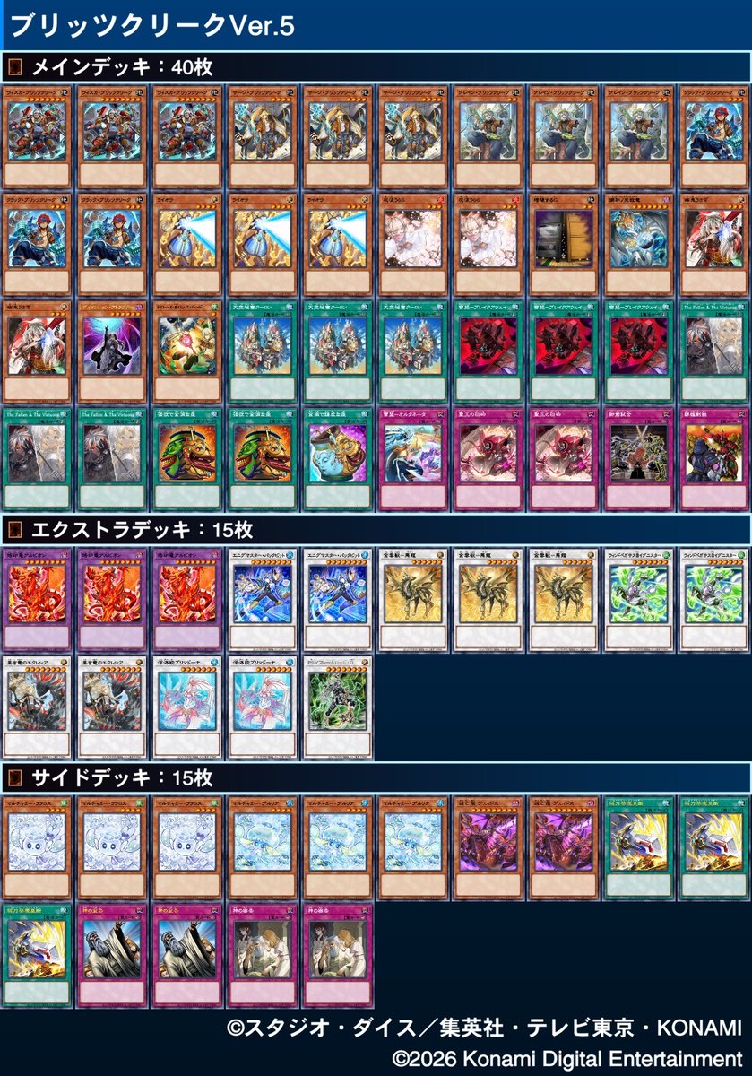 colorful1130CS's tweet photo. 第21回つりおCS宇都宮

🏆優勝🏆
たくあ選手【エルフェンノーツ】

準優勝
こむるー選手【ブリッツクリーク】

3位
からあげ選手【トゥーン】

4位
くるみもち選手【トゥーン】

今期も大会にご参加頂いた皆様、ありがとうございました！
来期も盛り沢山で開催しますので、よろしくお願いいたします！ https://t.co/ySAQosin2C