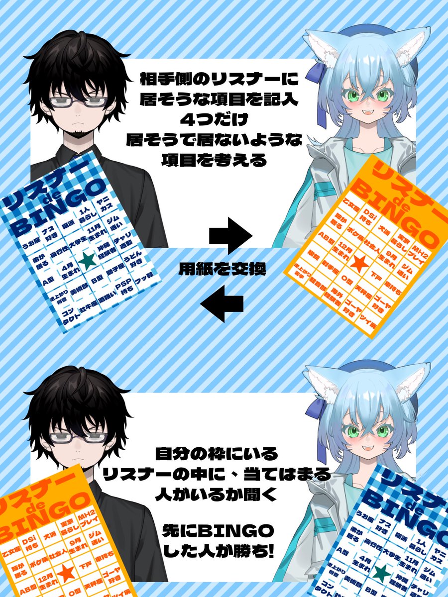 inui_ruka0723's tweet photo. 【コラボ企画案】リスナーdeBINGO

コラボ配信なのに実質通話になっていませんか?

BINGO用紙を交換して、対決配信なんていかがでしょうか?!
・用紙の改変加工もOK
・1から自作もOK
・進捗聞きに凸る形式も良き👍
やってみたよ!遊んだよ!
と報告いただけるととてもうれち。

https://t.co/8fDmtBaJSq https://t.co/4GD8DQBHTQ