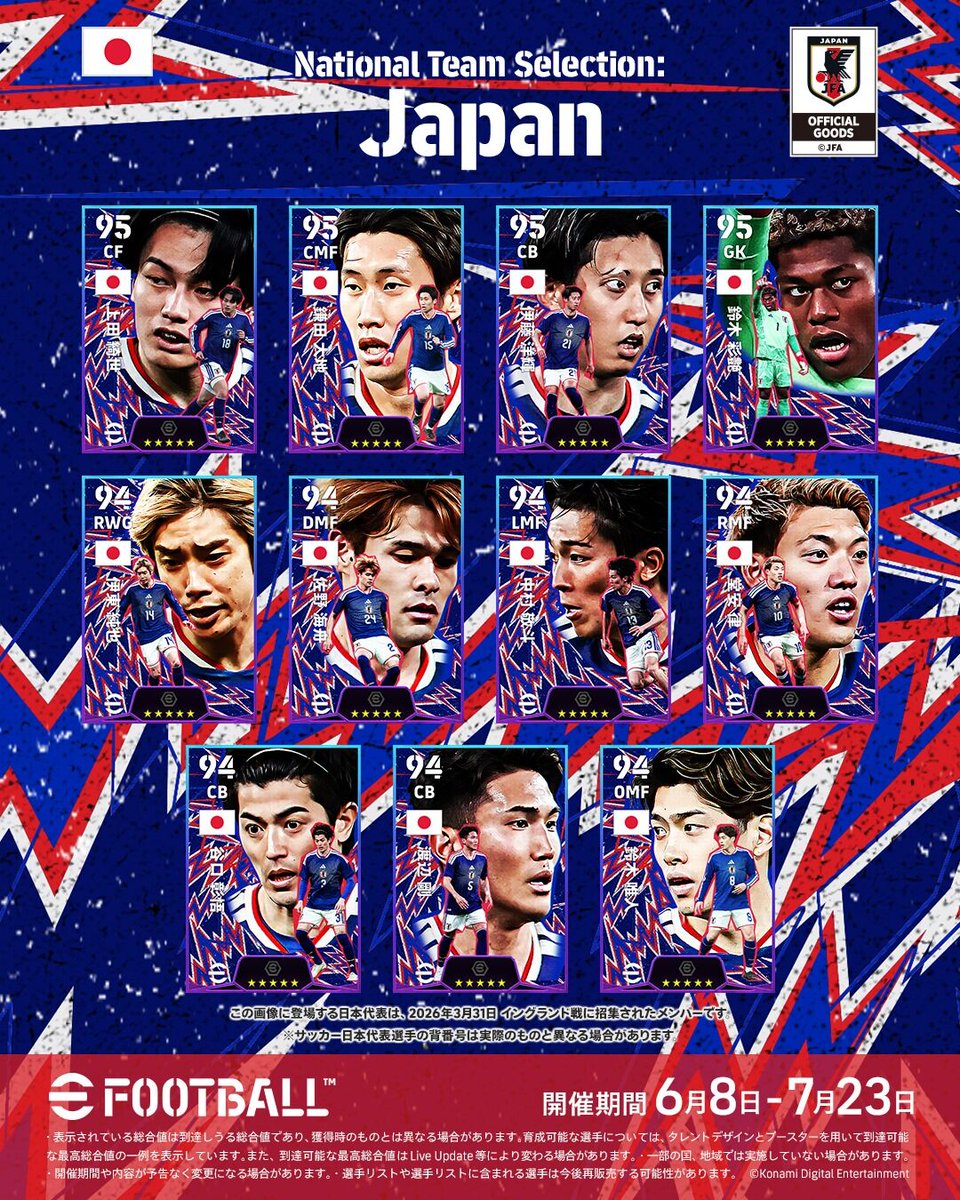 we_konami's tweet photo. 新たに2ヵ国が「National Team Selection」で登場！

組織力と個の力で世界の壁に挑む「日本代表」やスター揃いで世界屈指の攻撃力を持つ「ブラジル代表」をチームに加えてチームを強化しよう！

#イーフト #eFootball https://t.co/eqqnKdqnvN