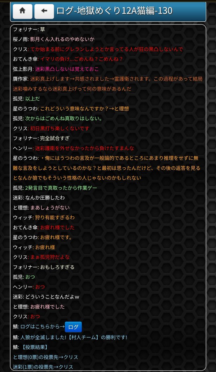 onlinePL_'s tweet photo. 孤児さん

全gj

鯖:狩人が人狼から守った!

鯖:狩人が人狼から守った!
フォリナー: うお
贋作家:何事よ

鯖:狩人が人狼から守った!
贋作家:何事だよほんとに
クリス:w

迷彩:どういうことなんだよｗ
孤児:2発言目で真取ったから作業ゲー
フォリナー:完全試合すぎ 
https://t.co/xsK9W5qDjZ https://t.co/MBx7LOZX4r