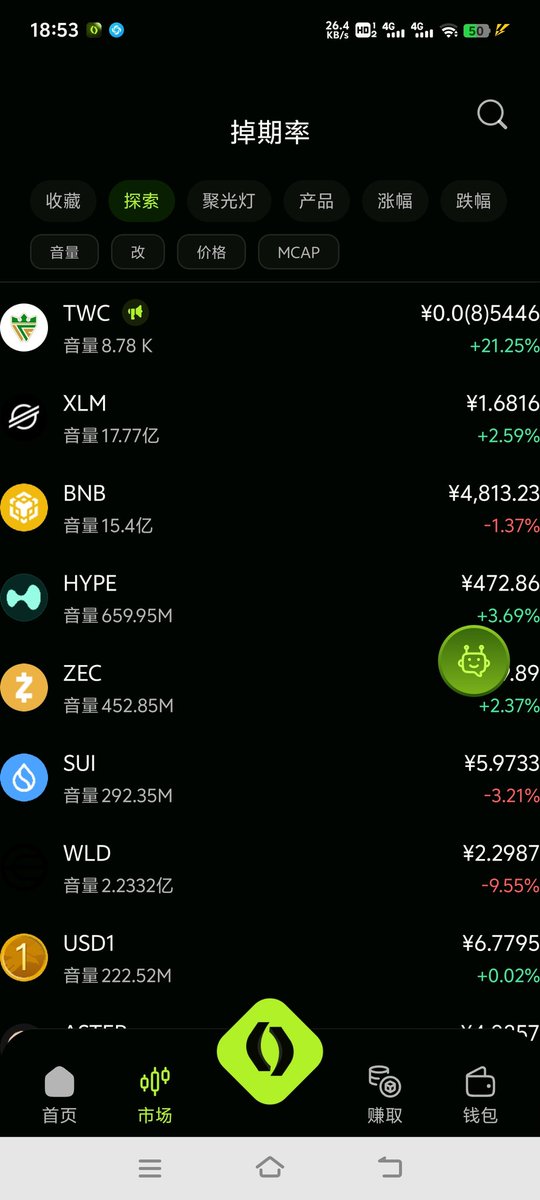 FSB291451815025's tweet photo. TWC

今晚8点FSB榜社区参会领
TWC空投

为什么最近这些社区团队
CREPE,KWC,币安人生，TKC
安小将等用户在不断加仓TWC

因为他们了解了TWC的生态模型
TWC生态包括，交易所，生态孵化，抖音，快手，腾讯视频等

Ca

0xda1060158f7d593667cce0a15db346bb3ffb3596

FSB空投TWC群

https://t.co/zjU7TI0HSW https://t.co/QZA74dXWNP
