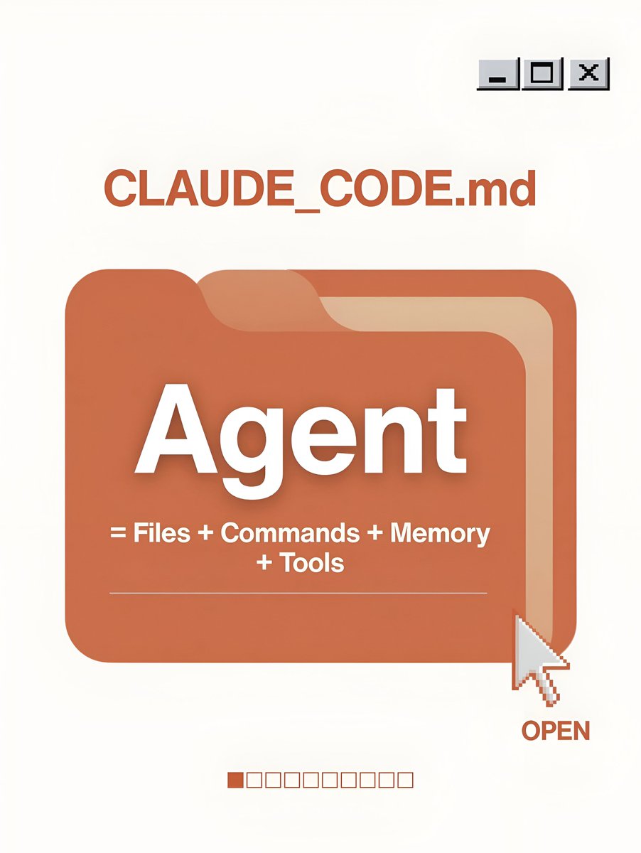 SoulzBTC's tweet photo. New PDF just dropped

1. Trading Agent
2. Trading with Claude

Completely free

Who wants it? https://t.co/Po2Zxd1q7S