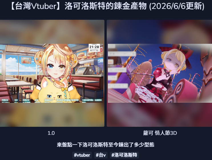 LocoLost65's tweet photo. 【鬆餅型態二選一】

這是一個鬆餅所有型態的二選一，
感謝我們偷拉動整理ㄉ😎
你們可以給我看妳們做的哪一個鬆餅活到最後一個ㄇ
👇👇👇
https://t.co/yOiEo3BEVQ

一定是我ㄉㄅ。 https://t.co/hHkztyMuoq