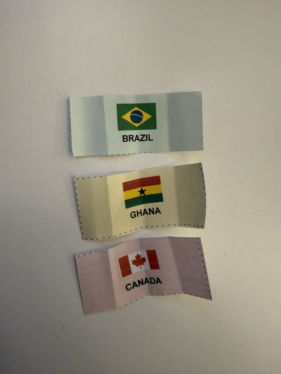 iJC106's tweet photo. World Cup sweepstake at work could’ve been worse! https://t.co/Nkpk8FBBAq