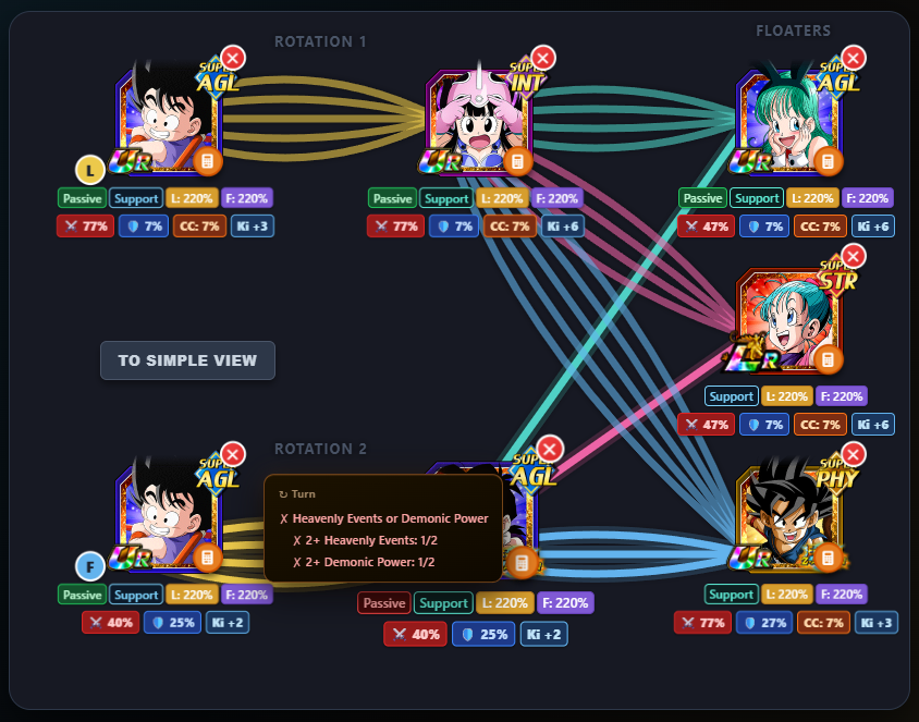 DokkanStats's tweet photo. New Update for the Team Builder!

Now you can see the Support every character gives to the team and receives from the team. Thanks @Niccccccccccckk  for the suggestion.

Also if you open the calculator in the Team Builder, it opens with the best Linking Partner + Support assigned.