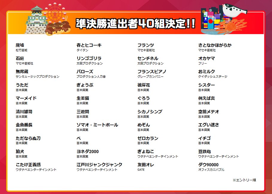 abcowaraigp's tweet photo. ／
ABCお笑いグランプリ2026準決勝進出者40組発表⚡️
＼
発表の様子はこちら❗️
https://t.co/JZGu14IDfJ

#ABCお笑いグランプリ https://t.co/05r2ms8wGr
