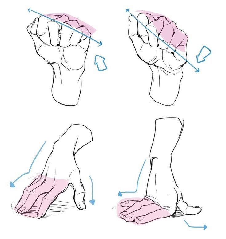 LimboSketch's tweet photo. Drawing hand is about understanding tension and joints https://t.co/Qly5UVz2Vg