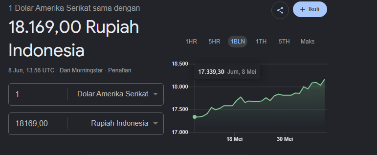 KiolaMonster's tweet photo. akhirnya bisanikahin rupiah karna udah 18+ 😂 https://t.co/mGt7zM8fO1