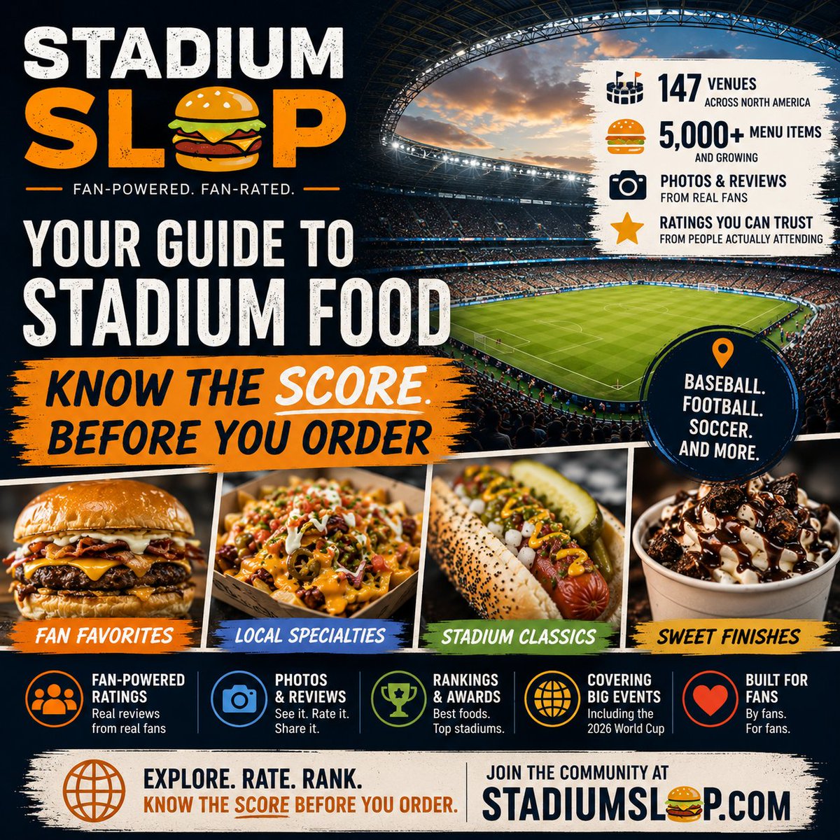 StadiumSlop's tweet photo. 🌭 Stadium Slop is building the fan-powered guide to stadium food.
🏟 147 venues
🍔 5,000+ menu items
📸 Photos &amp; reviews from real fans
⭐ Ratings submitted by people actually attending https://t.co/jMDYfDFrlZ