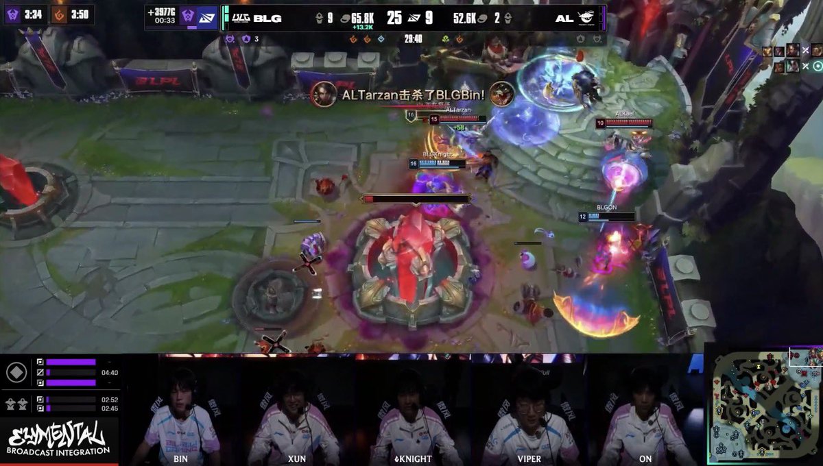 tabslol_'s tweet photo. Desde que caiu pra chave inferior, a BLG vem derrubando gigantes; mas com superioridade 
Foram dois 3x0 e um 3x1, o segundo 3x0 foi hoje, contra AL
Bin foi o MVP da série, mas pra mim caberia um ON também 
Isso pq eles só dominaram MESMO o jogo 3 kkkk o primeiro time na história a ganhar de 3x0 perdendo 2 jogos 

Agora vão ter um reencontro com a WE, time que jogou eles pra lower, pra definir a segunda e última vaga pro MSI
Chegam favoritos. Estão vindo com 500% da força, mas vai saber o que vai ser dessa série…