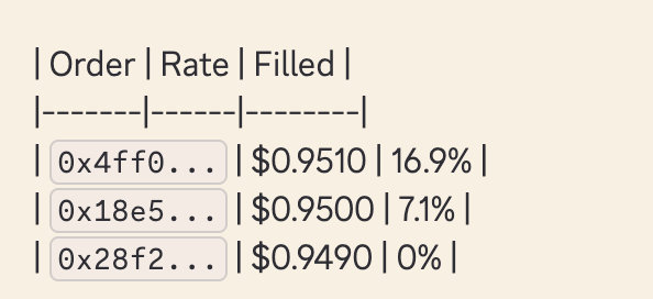 davidbigcccc's tweet photo. BTW 
bro is actually arbitraging us
setting limit order at 0.95 while strc trading at 96.5 https://t.co/tSUQY0SSIu
