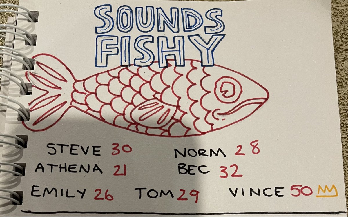 BoardGamesPlay's tweet photo. 🎣 FISHY BUSINESS ON THE PARTY BUS

After Mysterium, the Party Bus sailed straight into Sounds Fishy. Vince “Michelangelo” absolutely dominated with 50 points, ahead of Beck (32), Steve (30), Tom (29), Stormin’ Norman (28), Emily (26) and Athena (21). Vince achieved the dream score by uncovering every Red Herring and leaving only the Kipper. Beck immediately tried to copy the feat and nearly drove herself crazy trying. Newcomer Steve had a hilarious panic moment when his answer failed to arrive on time, while Athena had a similar bluffing wobble. Emily remained the politest fish inspector in history, always asking players to “please flip your fish.” Stormin’ Norman was spectacularly tricked by the correct answer being “007,” leading to laughter levels usually requiring safety equipment. Easy to teach, hilarious to play, and another huge Party Bus success.

⸻

🌱 Garden Board Gaming Group 🪴
“Sit, Play, Laugh, Repeat — that’s how we garden.”
“Come for the games. Stay for the people.”

🔦 What’s On?
🔍 Search: Garden Board Gaming Group
Check out all our past and upcoming events on
Facebook and the Aftergame App

📼 YOU WANT TO PLAY A GAME?
🚦 Claim a Seat!
Want in on the fun?
✅ Click Link ⬇️ Grab Free Inclusive ♿️🌈 Seat!
https://t.co/iBmlI4xHyR

SO YOU WANNA BE A SUPERHERO? 🦸 
📸 Watch the Madness!
Videos, photos, game recaps, and shenanigans:
✅ Join our Facebook for full Gardeners content
https://t.co/S0jEkJhKQr

#Bendigo #Boardgames #TableTopGames   #BendigoEvents #Meetup #MeetNewPeople #FindYourPeople #SitPlayLaughRepeat