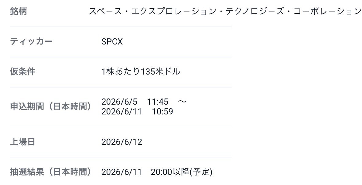 hogepee's tweet photo. space X IPO

申し込み完了✅
検討中の方もそうでない方も注目です👀 https://t.co/uHZChgGAdt
