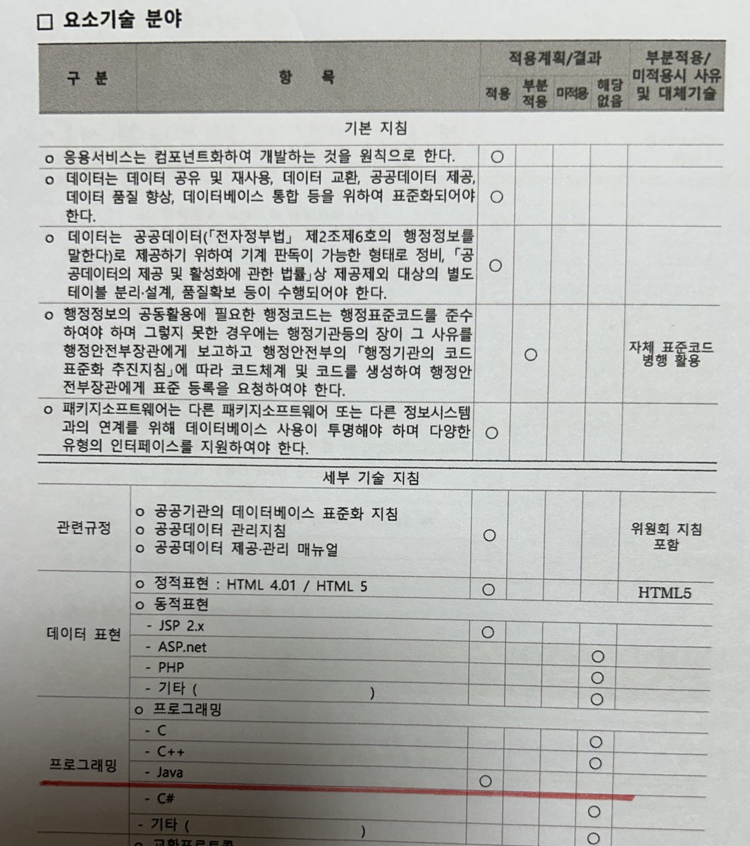 khuknow777's tweet photo. @kyunghyang 제9차 지방선거, 왜 출구조사와 개표 결과가 다른가?  출구조사가 문제인가?NO  중앙선관위는 내부 수정이 가능한 「JAVA 적용」과 사용자가 입력한 값을 제대로 검증하지 않으면 외부 해킹이 가능한 「JavaScript부분 적용」하여 경합지역을 뒤집은 의혹을 불러일으키고 있다https://t.co/hfXPpJWsvI https://t.co/lRlRnfYiza