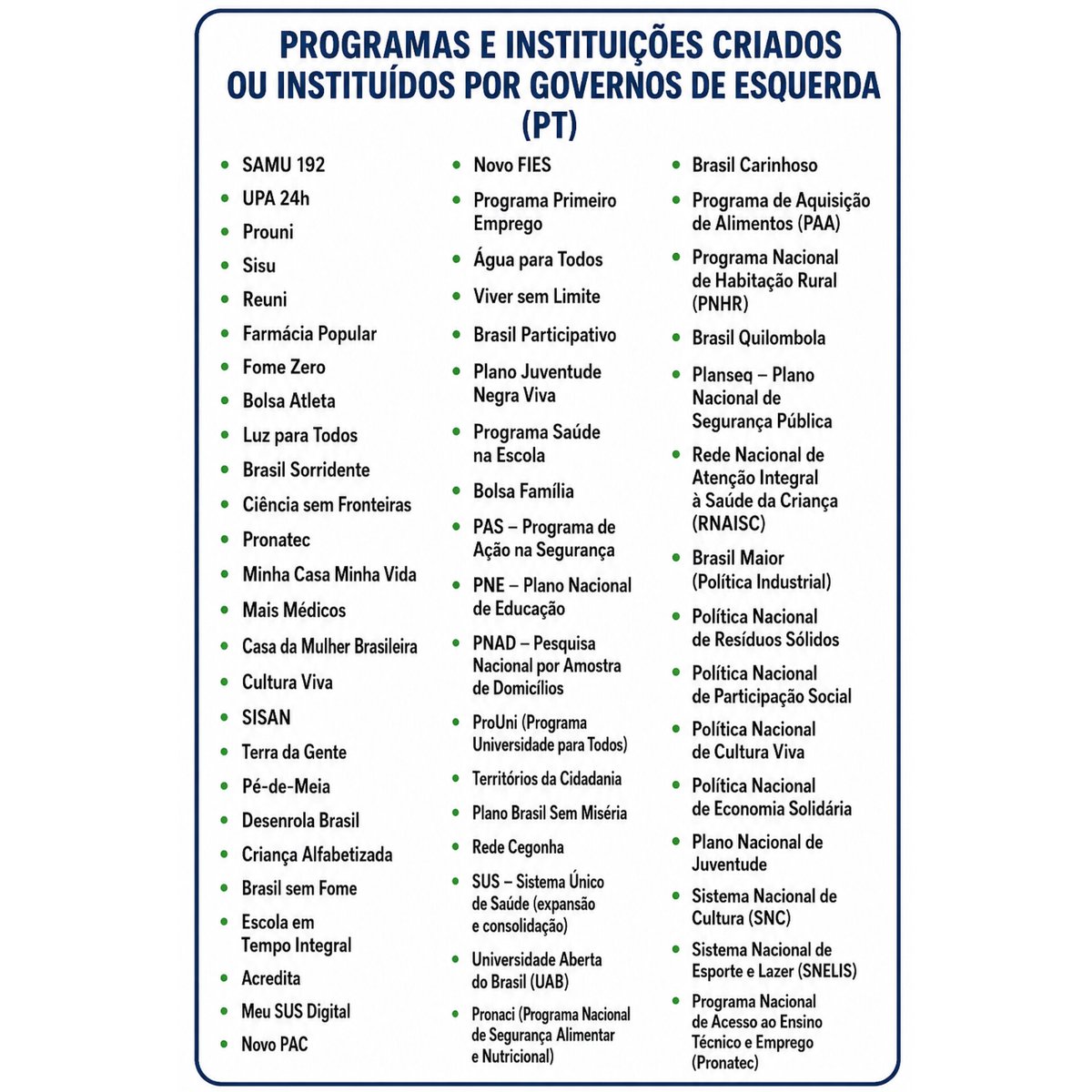 PedroRonchi2's tweet photo. Alguém, em sã consciência, acha que o Brasil estaria melhor se o governos do PT não tivessem criado e instituído tantos Programas e ações para ajudar os mais pobres? https://t.co/AyxTNnVDUI
