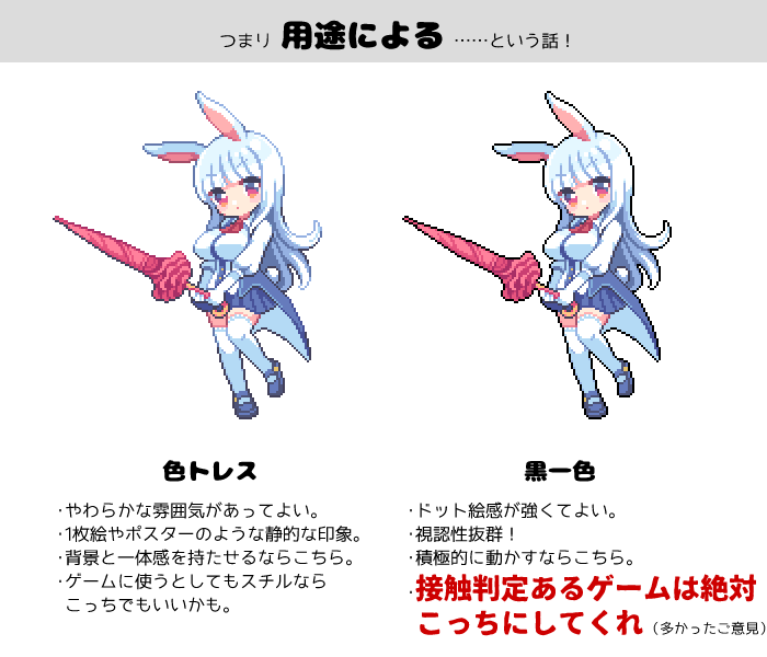 uta_vit999's tweet photo. ドット絵のアウトラインの話、色々見てなるほど～と唸り、ひとまず赤字のところは覚えて帰ろうと思いました https://t.co/xtQVDUgrCi
