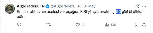 AlgoTraderX_TR's tweet photo. Tabanda 335k lot!

Verdiğim seviye üstü kapattı, düştü. ✅ 
Neredeyse %25!!

Yorumlarımı okuyun, önemli teknik bilgiler orada.

Nereden dönüş sinyali beklerdiniz? 👇 https://t.co/kPrlkLmM4Q