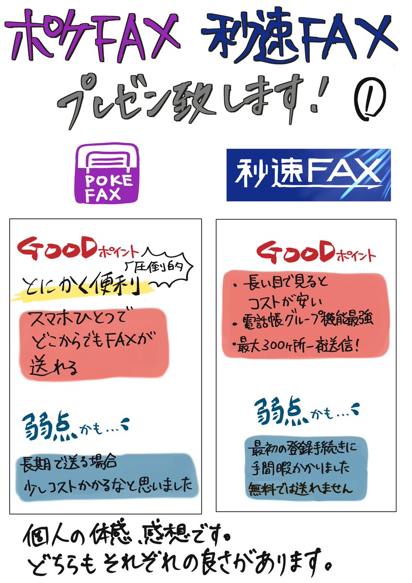 isohiyodori_k's tweet photo. ＦＡＸ送信リストは、ロゼフィさん
@starsky19628
が作成してくださった物です。
いつもとても助かっています、ありがとうございます。
ＦＡＸアプリの説明です。 https://t.co/6DDbG8MABv