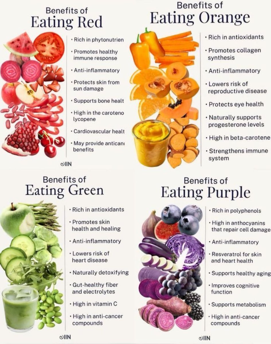 Health & Living tweet media