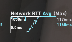 nevyfps tweet picture