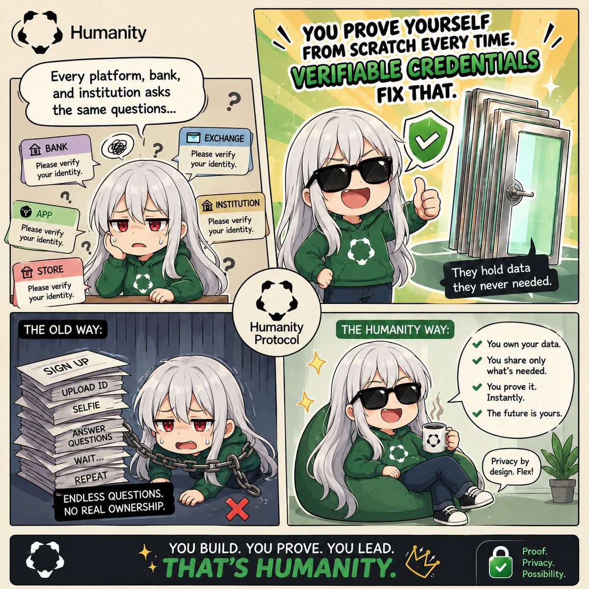 queengestella's tweet photo. Stop uploading the same ID.
Stop answering the same questions. Stop proving yourself from scratch.

Your identity should work for you. not the other way around.

Proof. Privacy. Possibility.
@Humanityprot 
#HumanityProtocol #FutureOfIdentity #Web3 #PrivacyMatte https://t.co/NpfjMGvpn1