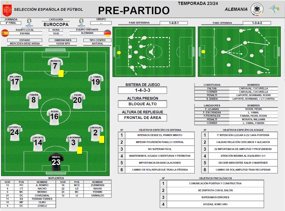 Entrenadordel11's tweet photo. Con PRE-PARTIDO v2.1. Podrás informar a los jugadores antes del partido:
Alineación, Dinámica, Abp, plan de partido, estrategia operativa, etc.. 
*Fotos de ejemplos finales.
INFORMACIÓN: jesuspjfutbol@gmail.com