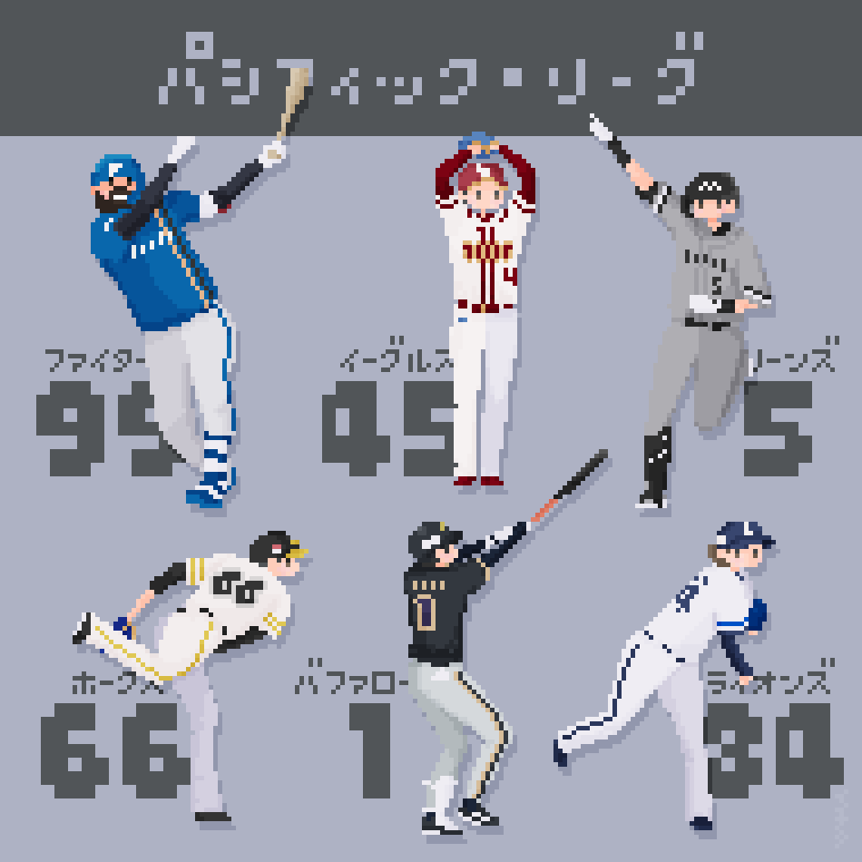 ichita_bb's tweet photo. パ・リーグ⚾️（6月8日） https://t.co/yQa1S0oi2O