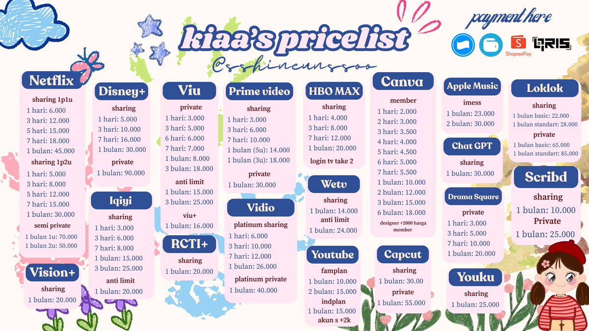 kiaa | @ after dm tweet media